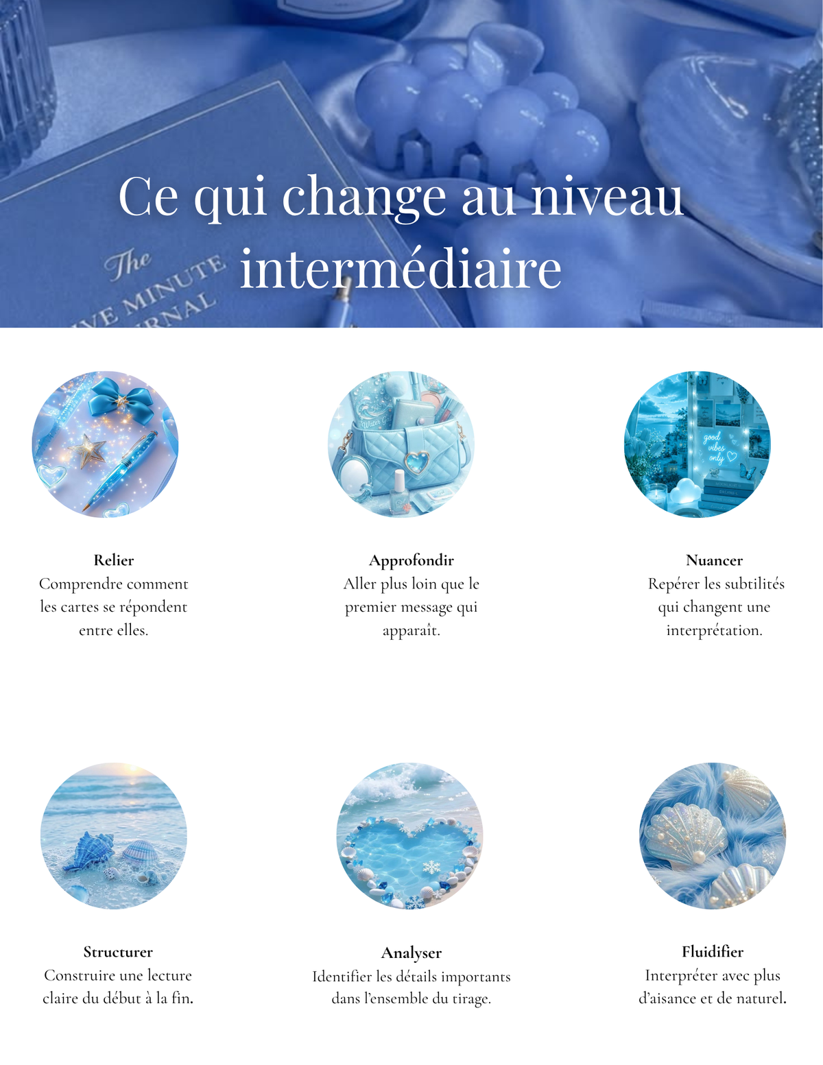 Le langage des images TOME 2 niveau intermédiaire